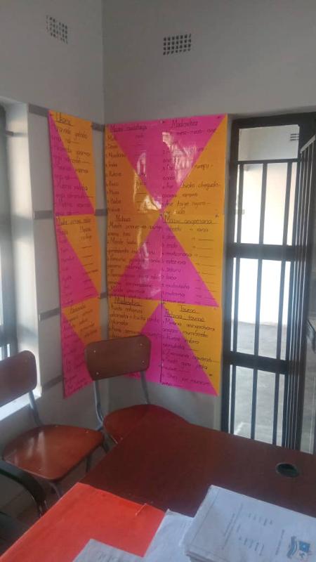 Classroom display